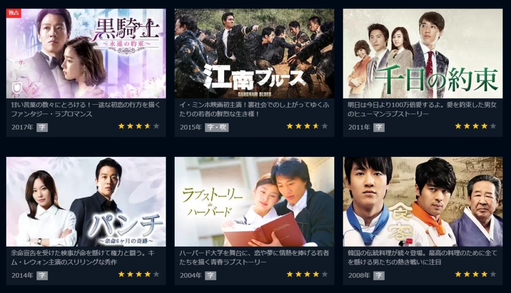 キム・レウォン　ドラマ